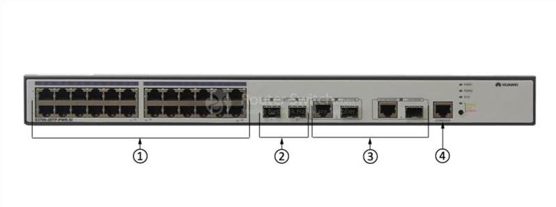S3700-28TP-PWR-SI Front Panel
