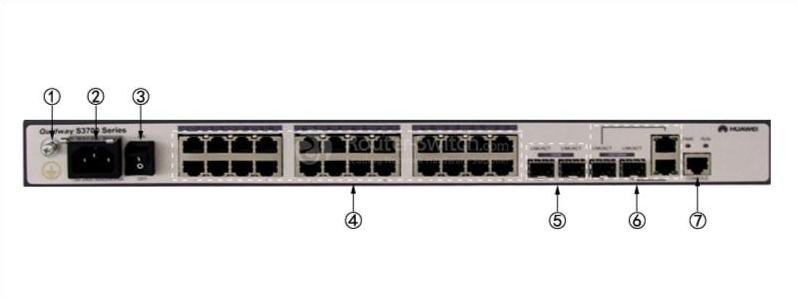 Huawei S3700-28TP-SI-AC Front Panel