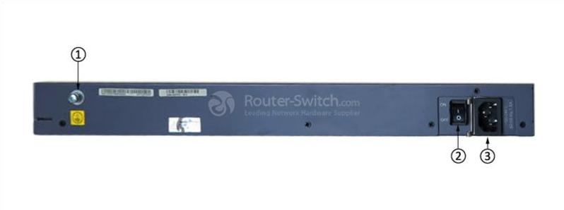 S3700-52P-EI-48S-AC Back Panel