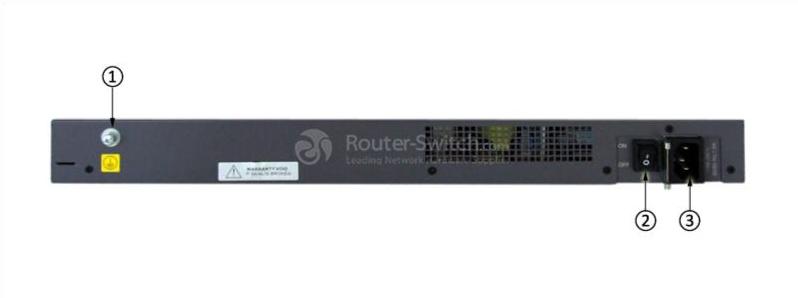 S3700-52P-EI-AC Back Panel