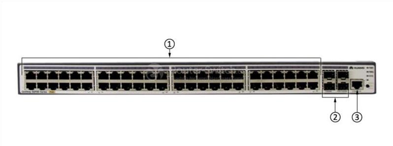 S3700-52P-PWR-EI Front Panel