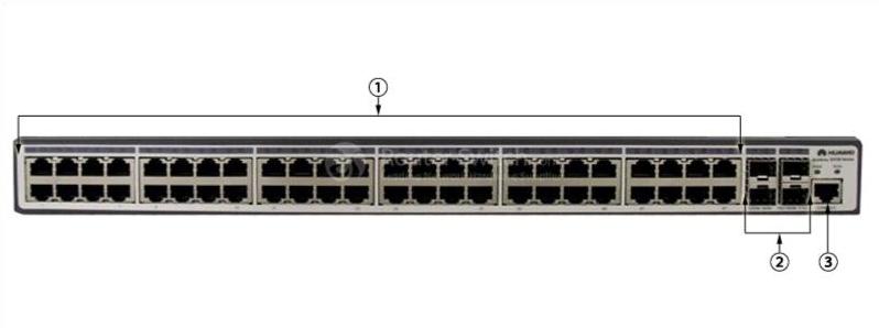S3700-52P-PWR-SI Front Panel