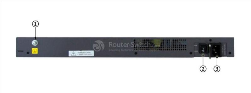 S3700-52P-SI-AC Back Panel