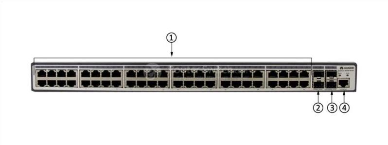 S3700-52P-SI-AC Front Panel