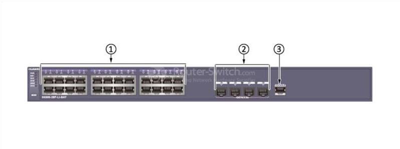 the front panel of S5300-28P-LI-BAT