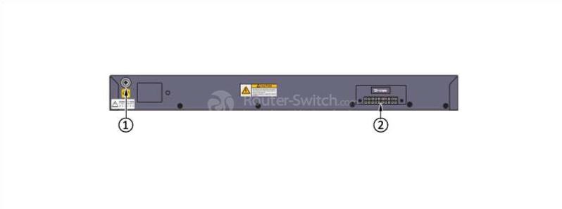 the back panel of S5300-28X-LI-24S-AC