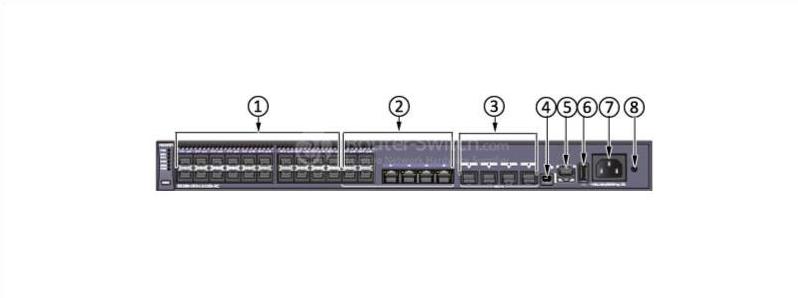 the front panel of S5300-28X-LI-24S-AC