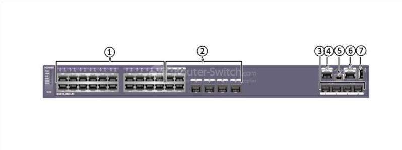  the front panel of S5310-28C-EI