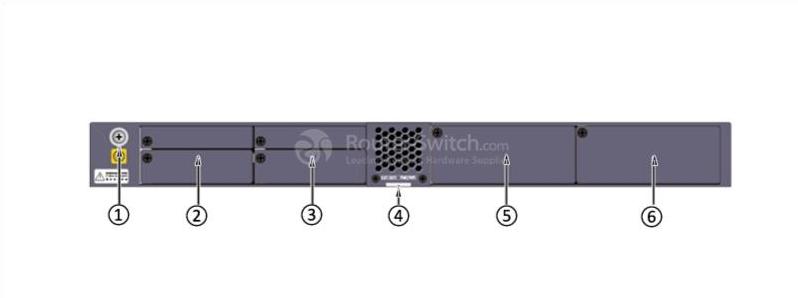 the back panel of S5310-28C-EI