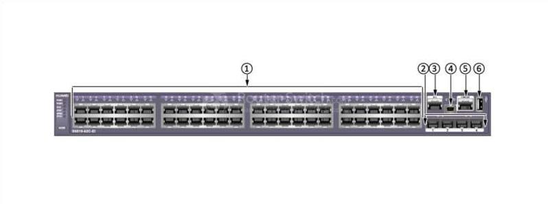 the front panel of S5310-52C-EI