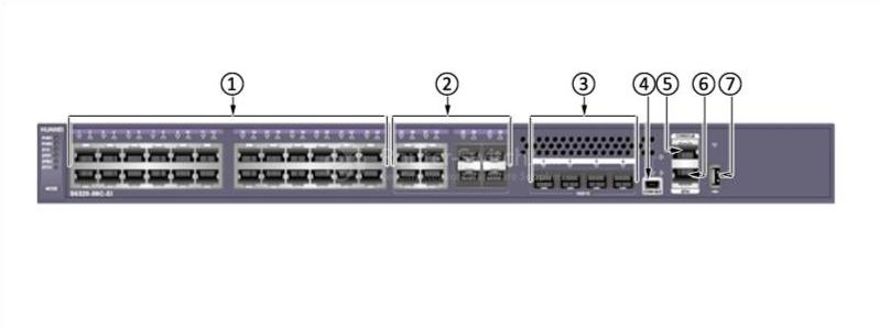 the front panel of S5320-36C-EI-DC