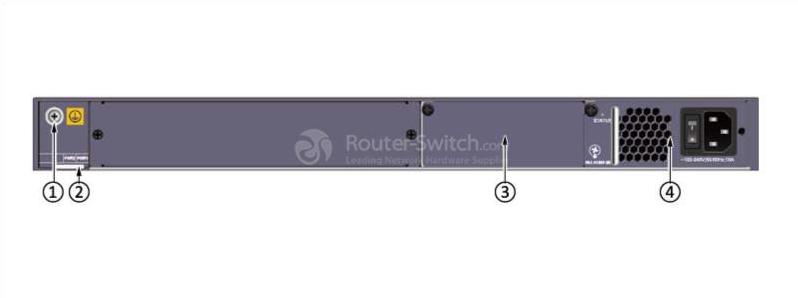 the back panel of S5320-52X-PWR-SI-ACF