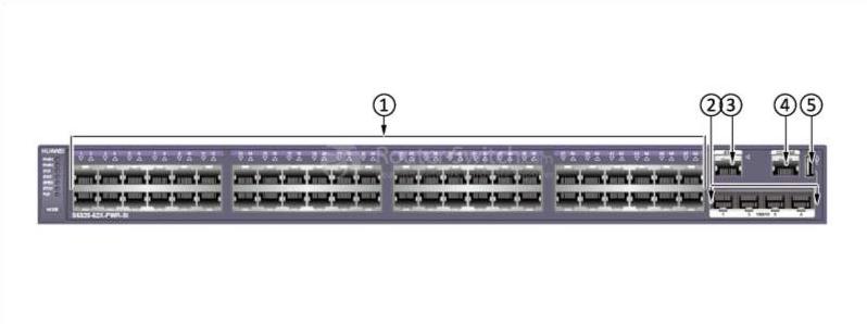the front panel of S5320-52X-PWR-SI-ACF