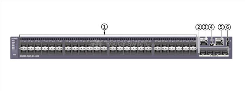 the front panel of S5320-56C-EI-48S-AC