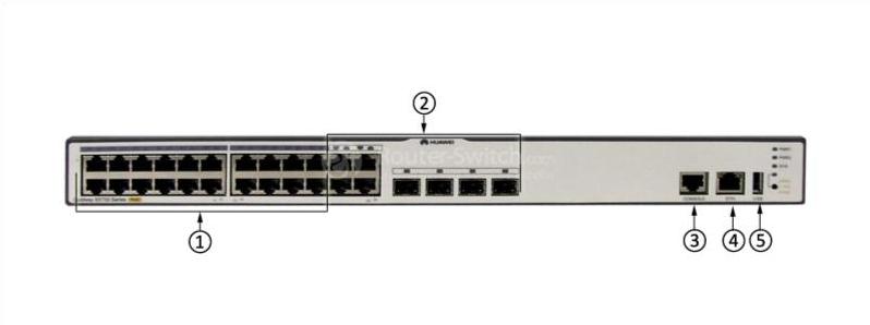 S5700-24TP-PWR-SI Front Panel