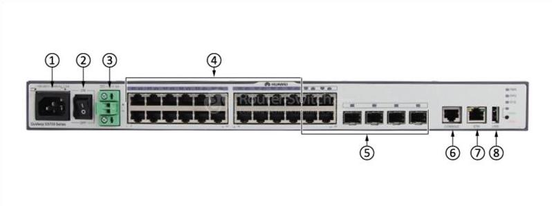 S5700-24TP-SI-AC Front Panel
