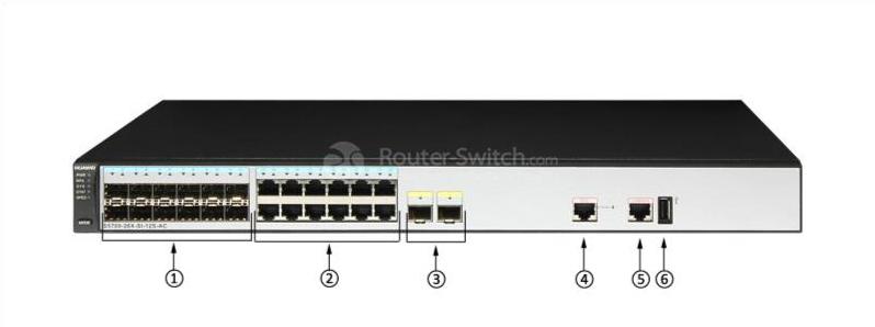 S5700-26X-SI-12S-AC front panel