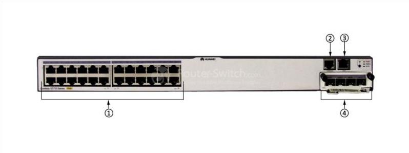 S5700-28C-EI Front Panel