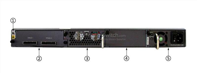 S5700-28C-PWR-EI Back Panel