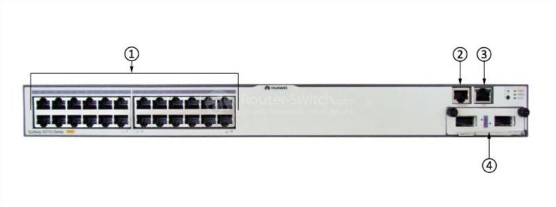 S5700-28C-PWR-EI Front Panel