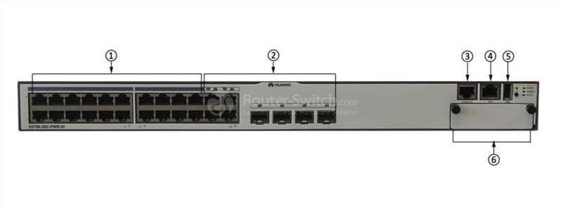 S5700-28C-SI Front Panel