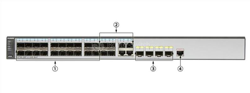 S5700-28P-LI-24S-BAT Front Panel