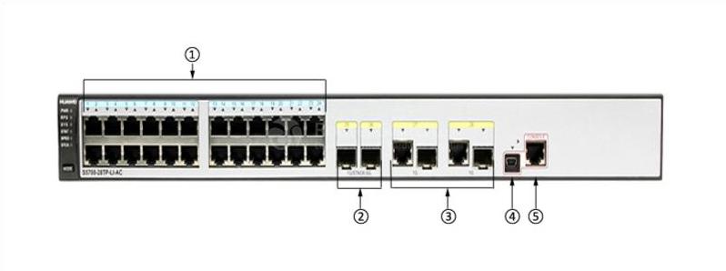 S5700-28TP-LI-AC Front Panel