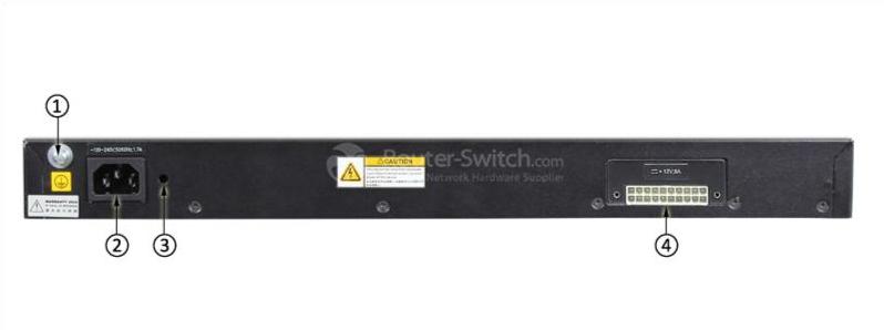 S5700-28X-LI-24S-AC Back Panel