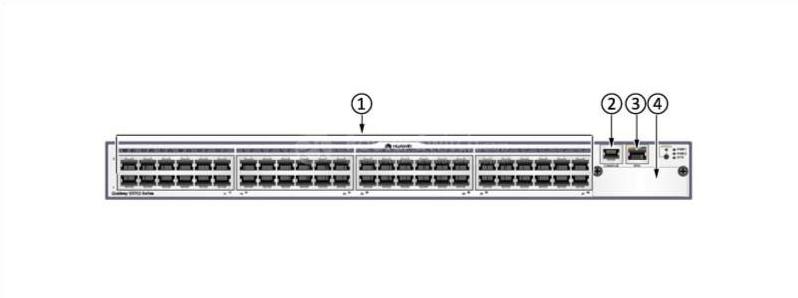 the front panel of S5700-52C-EI