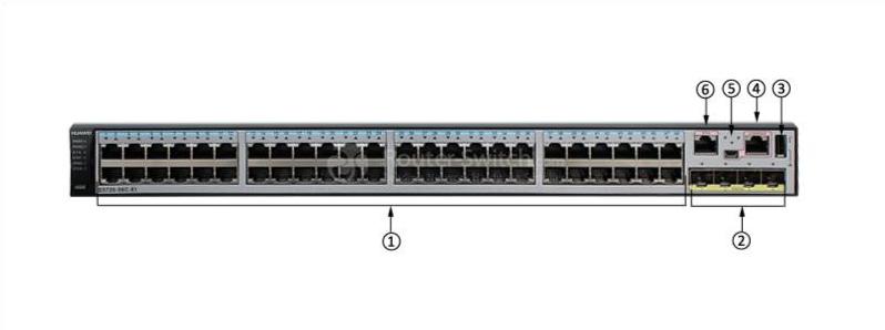 S5710-52C-PWR-EI front panel