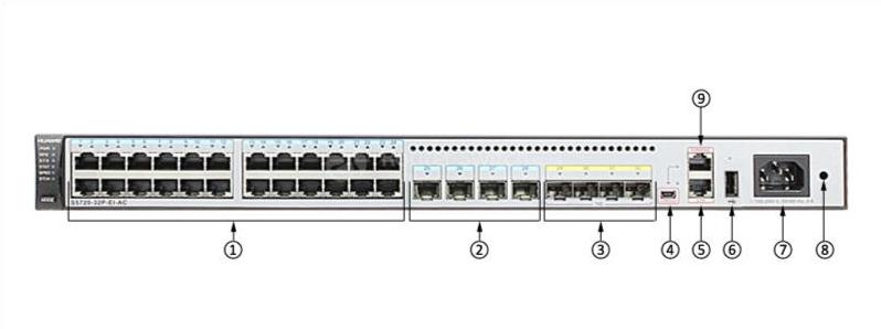 S5720-32P-EI-AC Front Panel