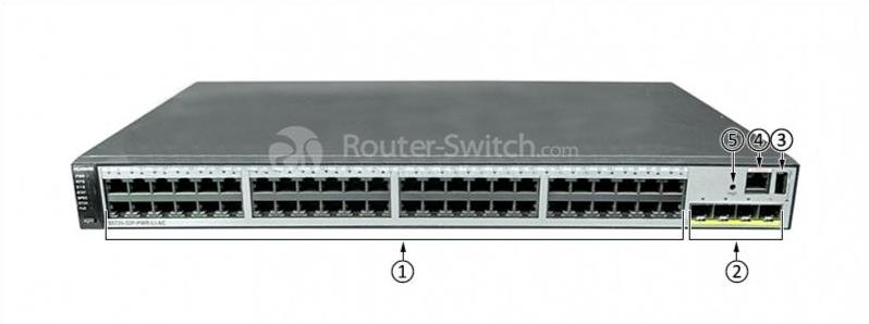 Huawei S5720-52P-PWR-LI-AC Front Panel