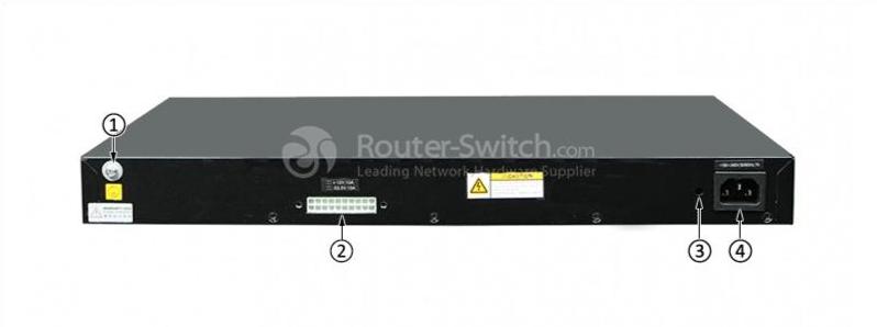 Huawei S5720-52P-PWR-LI-AC Rear Panel