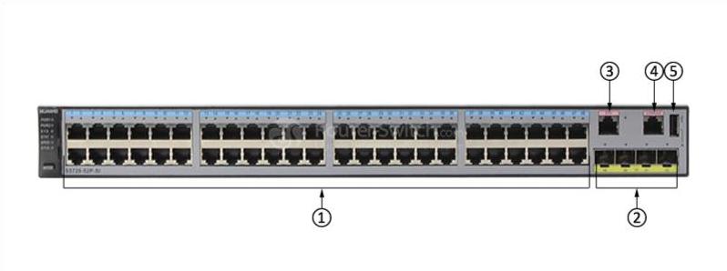 S5720-52P-SI-AC Front Panel