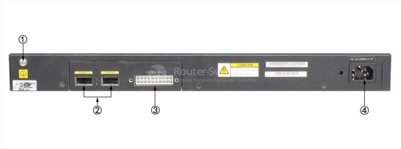S5720-52X-EI-AC Back Panel
