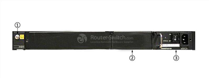 S5720-52X-PWR-SI-ACF Back Panel