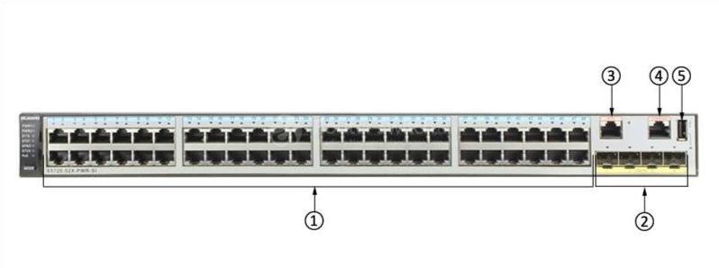S5720-52X-PWR-SI-ACF Front Panel