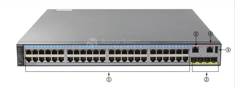 S5720-52X-PWR-SI-DC front