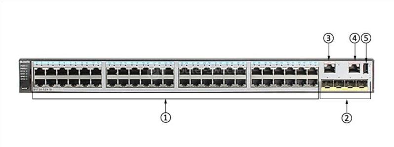 S5720-52X-SI-AC Front Panel