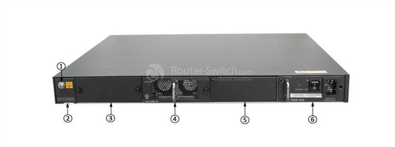 S5720-56C-EI-48S-AC back panel