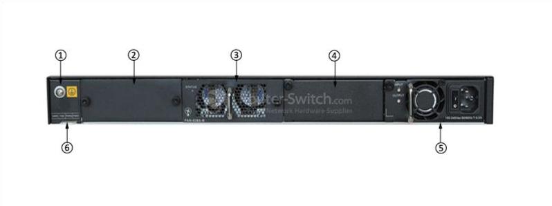 S5720-56C-EI-AC back panel