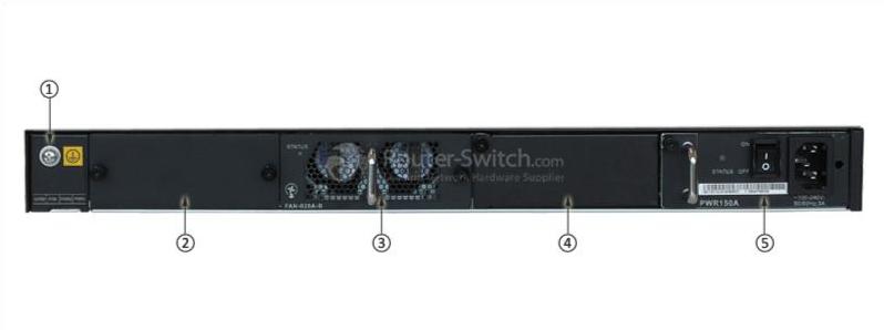 S5720-56PC-EI-AC Back Panel