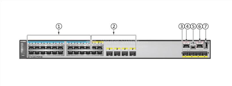 S5710-28C-PWR-EI-AC Front Panel