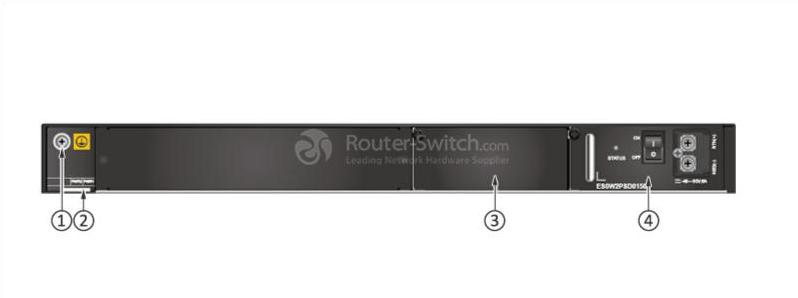 S5720-28X-SI-DC Back Panel
