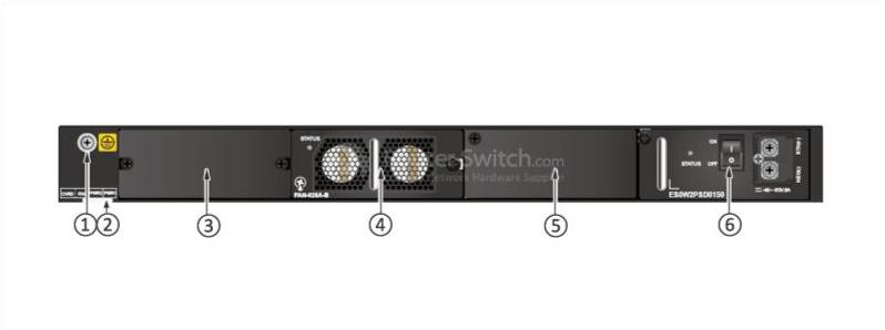 S5720-36C-EI-28S-DC Back Panel