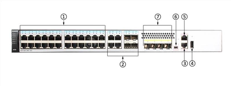 S5720-36C-EI-DC Front Panel