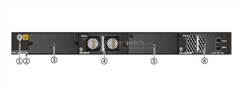 S5720-36C-PWR-EI-DC back panel