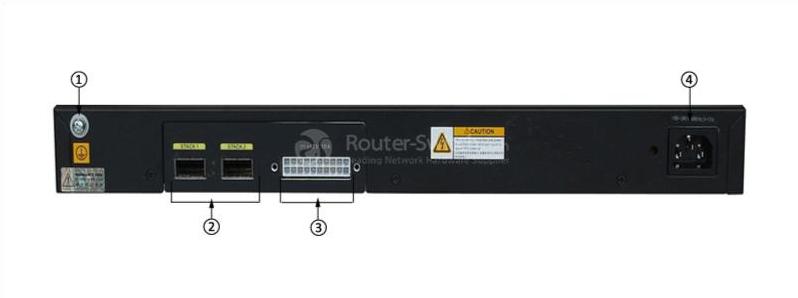 S5720-52P-EI-AC back panel