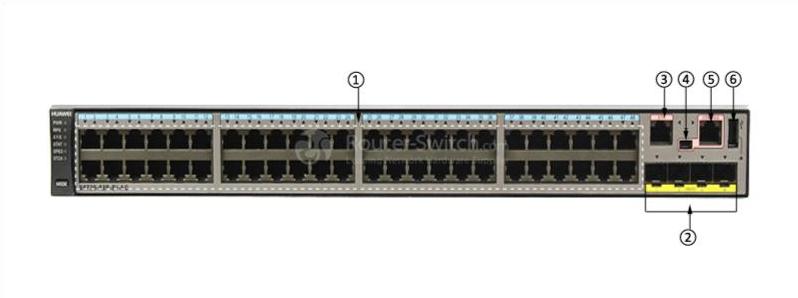 S5720-52P-EI-AC front panel