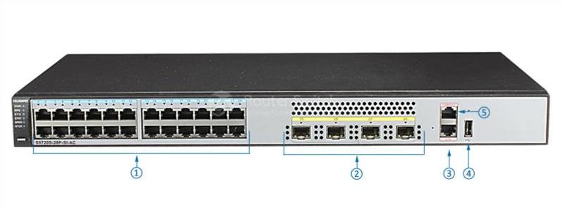 S5720S-28X-SI-DC front